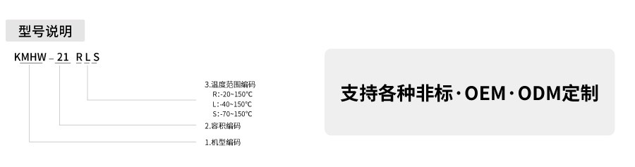 恒溫恒濕試驗箱