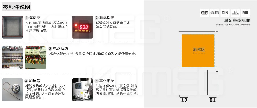 恒溫恒濕試驗(yàn)箱