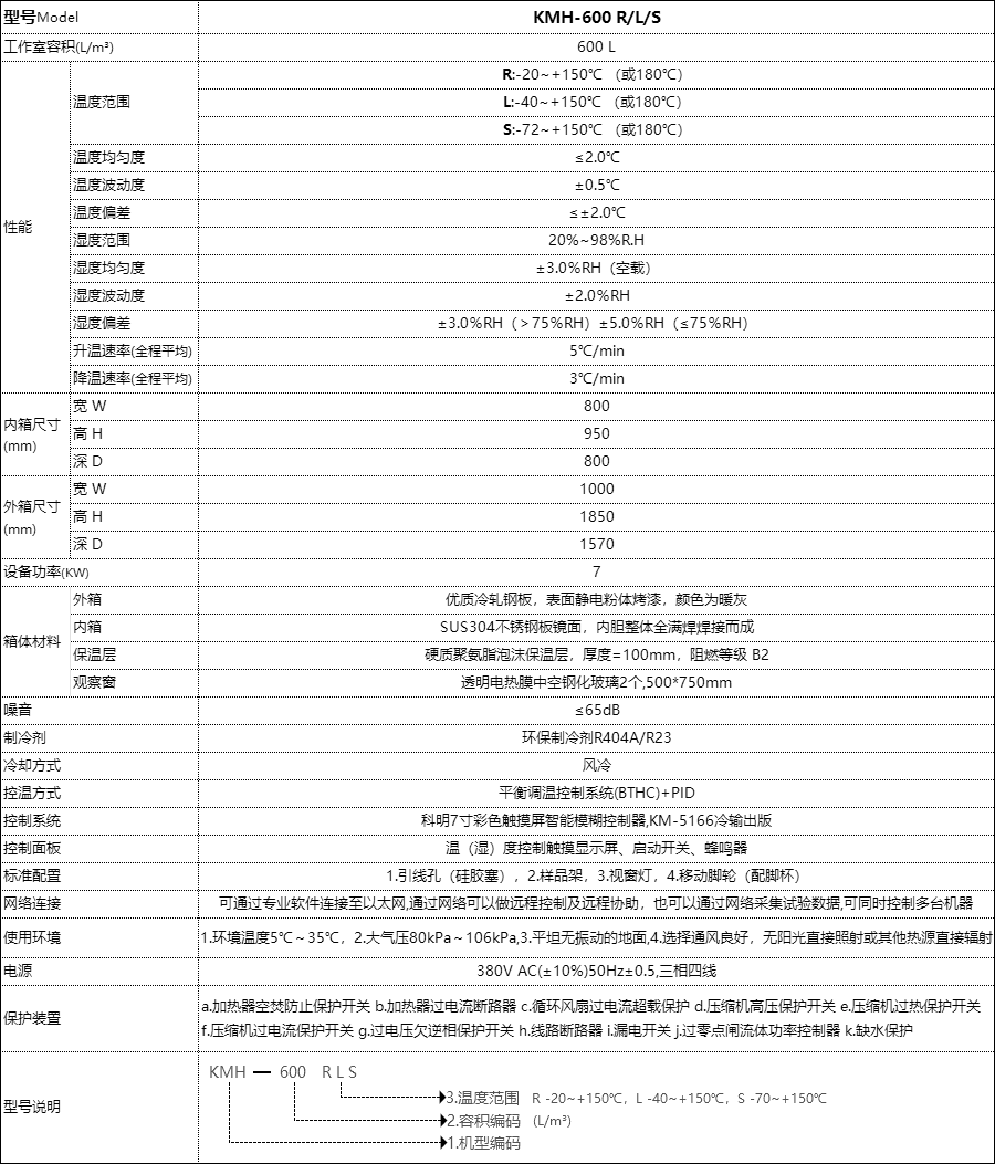 恒溫恒濕試驗箱